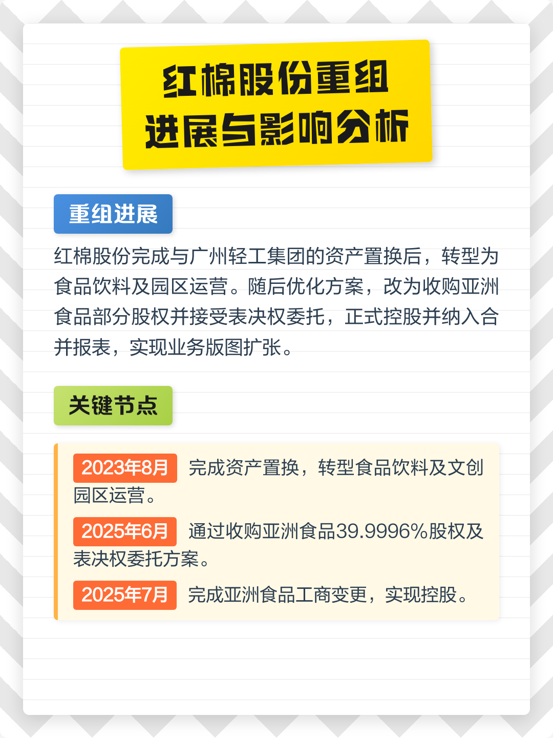 金华市食品资产重组(食品资产重组案例)