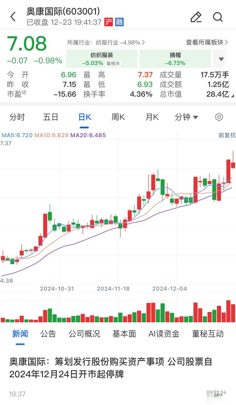 金华市关联交易财税筹划(关联交易财税筹划包括)