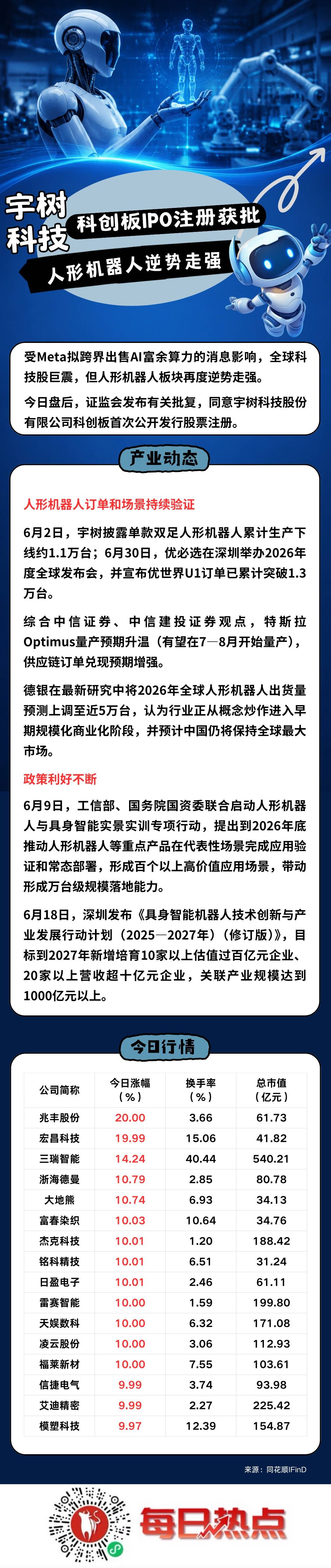 金华市贴身科创板上市机构(科创板拟上市企业名单)