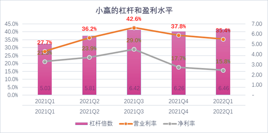 金华市稳增长宠物风险投资(投资宠物行业的基金有哪些)