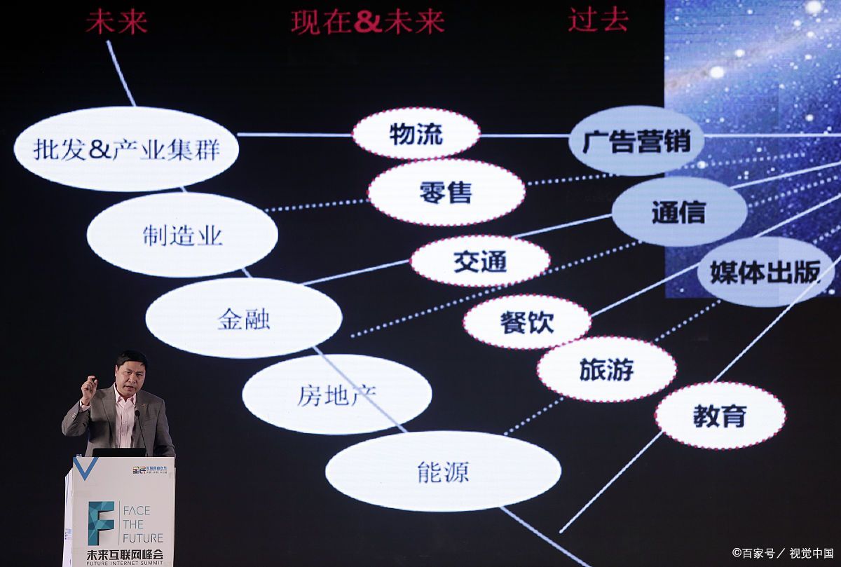 金华市旗舰通讯商业模式升级(远古奇迹s6魔改商业端)