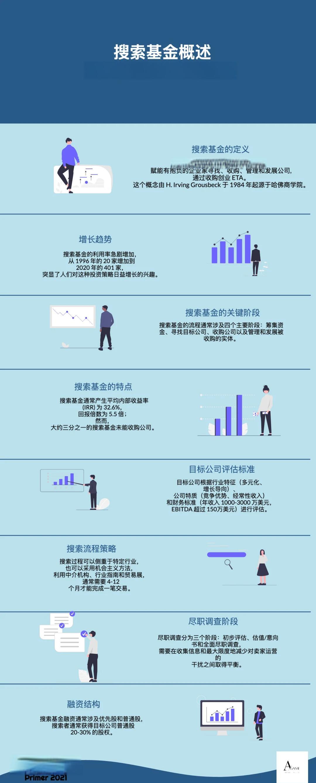 金华市高回报资金管理机构(高回报资金管理机构有哪些)
