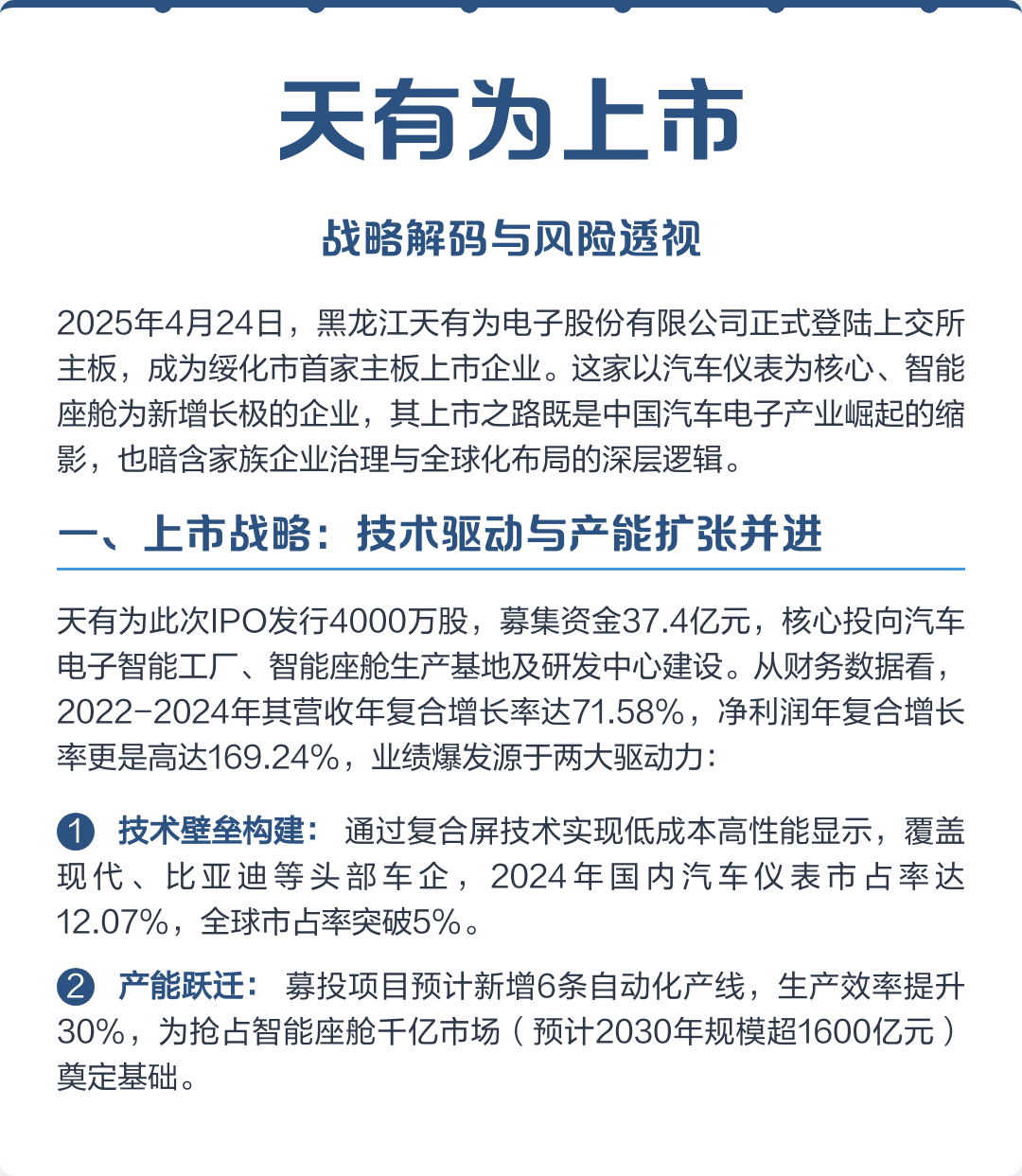 金华市主板上市风险规避(主板上市风险规避策略)