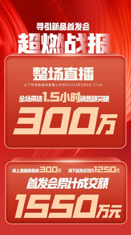 金华市透明消费品品牌升级(透明消费品品牌升级了吗)