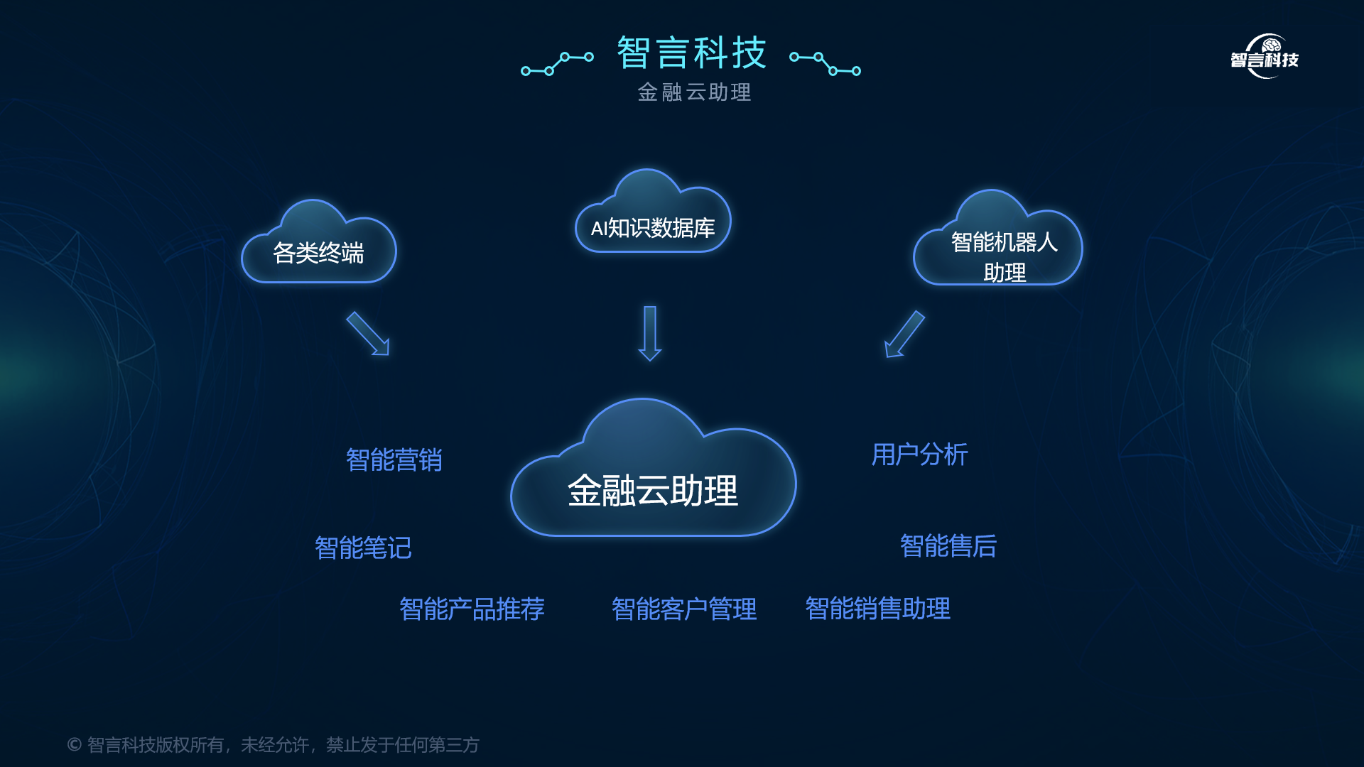 金华市管家式投融资服务(什么是管家式服务,极致的体验)
