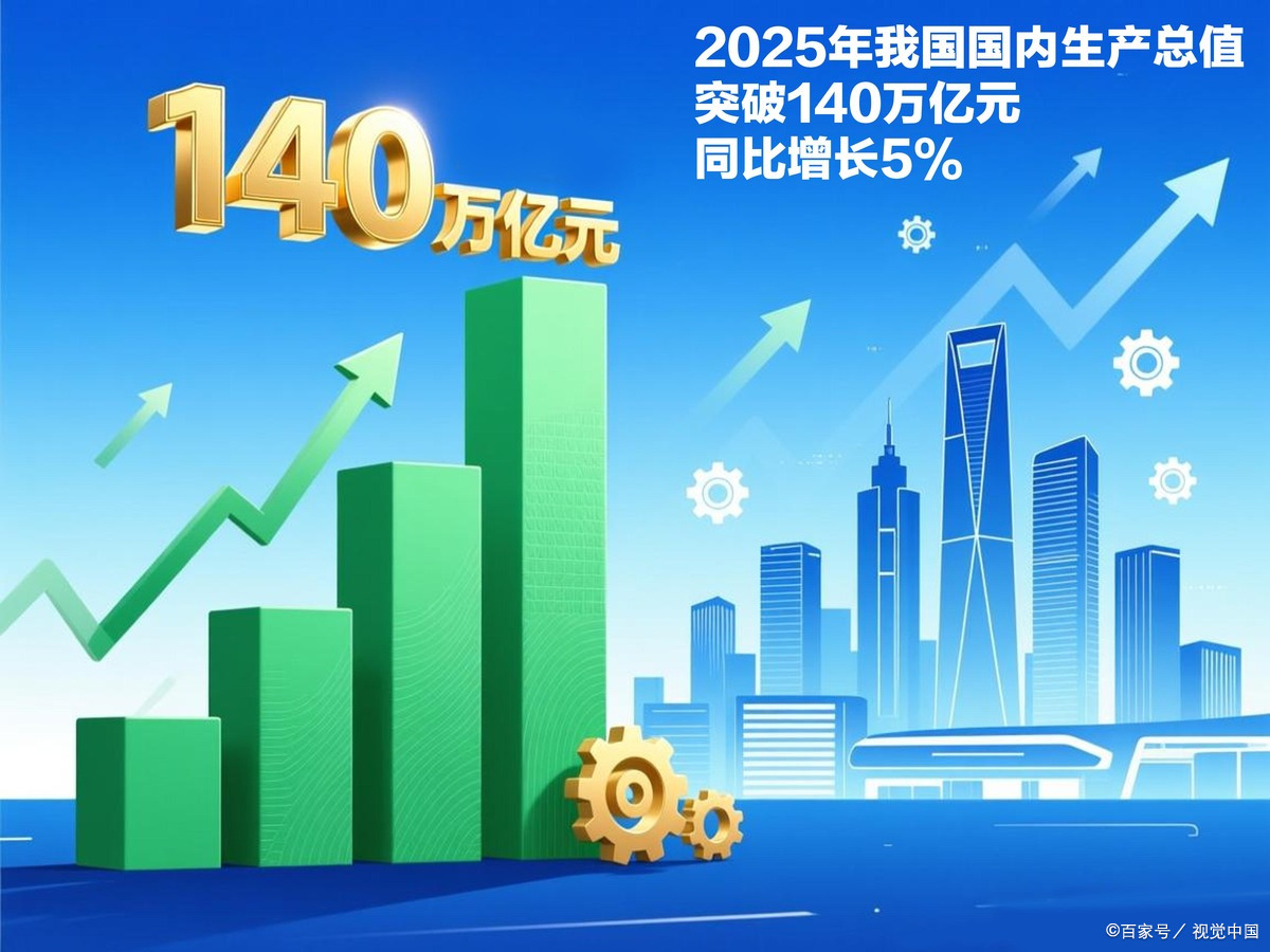 金华市企业价值增长(企业价值增长计算公式)
